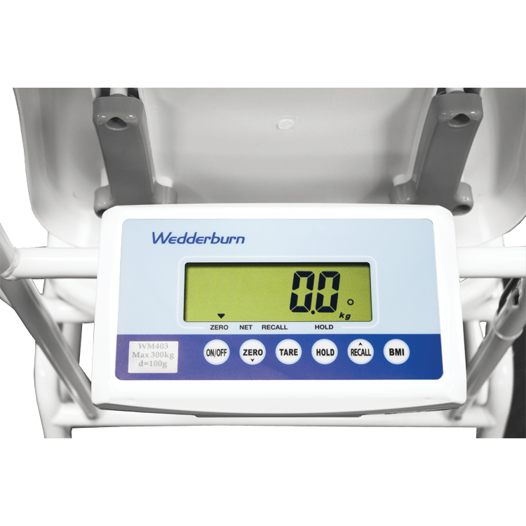 wm403 screen indicator